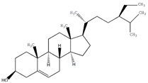 β-谷甾醇 CAS：83-46-5 中药对照品 标准品