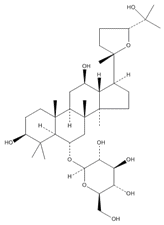 拟人参皂苷RT5 CAS：98474-78-3 中药对照品标准品