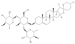薯蓣皂苷 CAS：19057-60-4 中药对照品 标准品