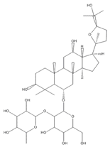 拟人参皂苷F11 CAS：69884-00-0 中药对照品标准品