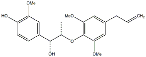 肉豆蔻木脂素 CAS：171485-39-5 中药对照品标准品