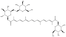 西红花苷II CAS登：55750-84-0 中药对照品 标准品