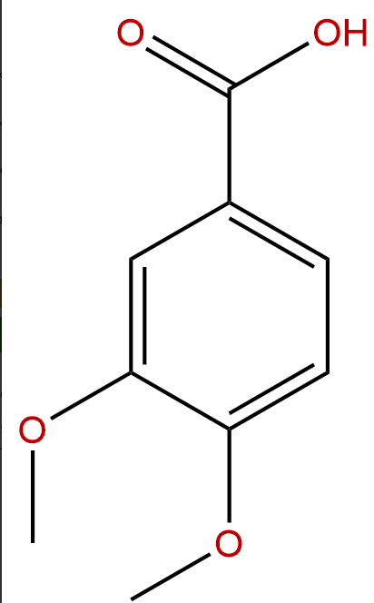 藜芦酸 CAS:93-07-2 中药对照品标准品